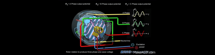 SEE30173 MOTOR ELEKTRIK TIGA FASA