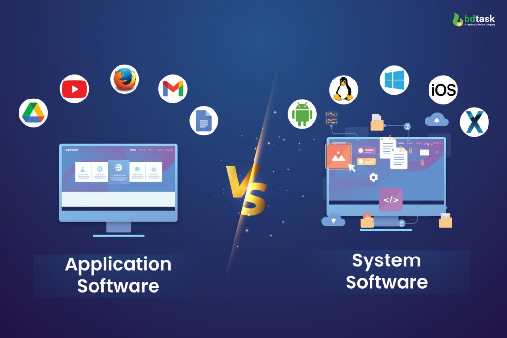 STM10462 APPLICATION SOFTWARE